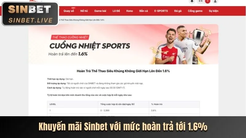 Tham gia manclup chính thức